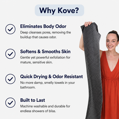 Kove Exfoliating Antibacterial Shower Towel