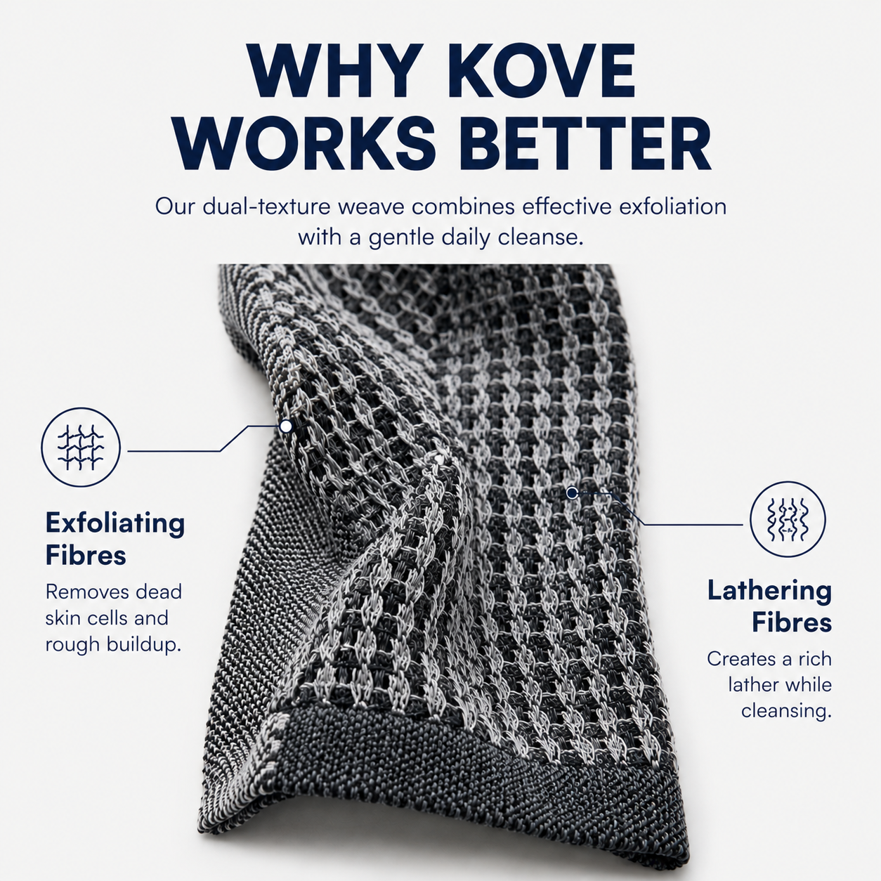 Kove Exfoliating Antibacterial Shower Towel