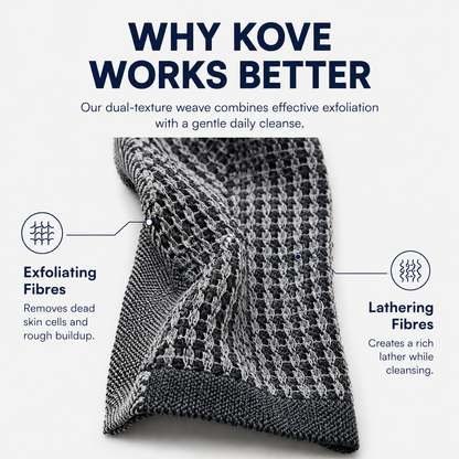 Kove Exfoliating Antibacterial Shower Towel